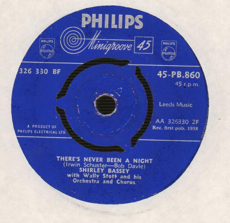 Kiss Me, Honey, Kiss Me / There's Never Been A Night-Philips-7" Vinyl-VG/VG