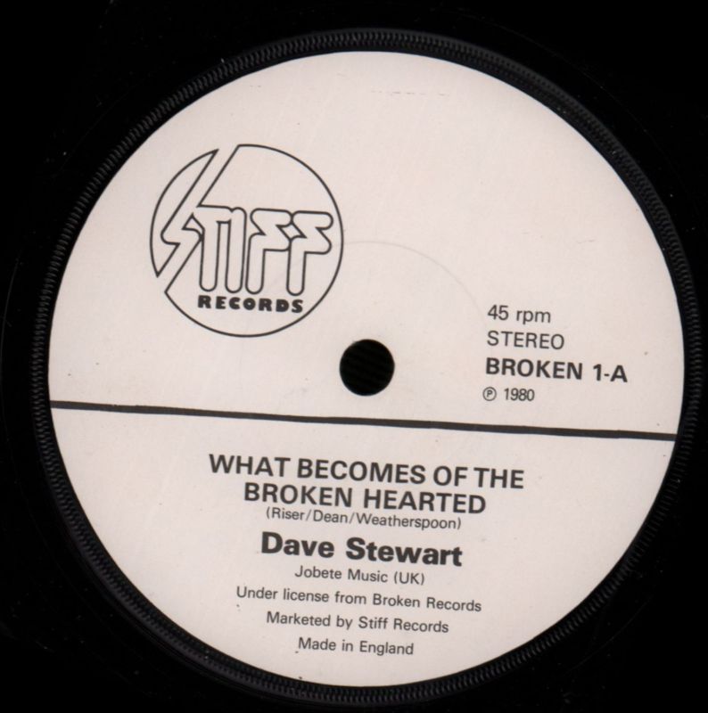 What Becomes Of The Broken Hearted-CBS-7" Vinyl P/S-VG/VG