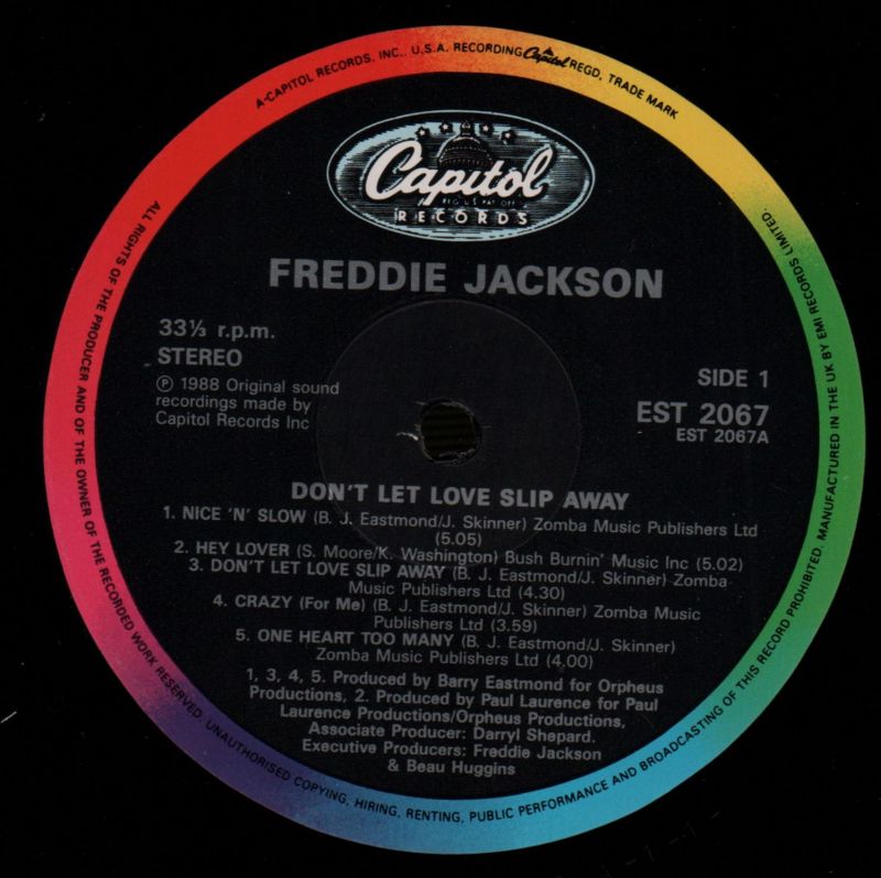 Don€™t Let Love Slip Away-Capitol-Vinyl LP-VG+/Ex