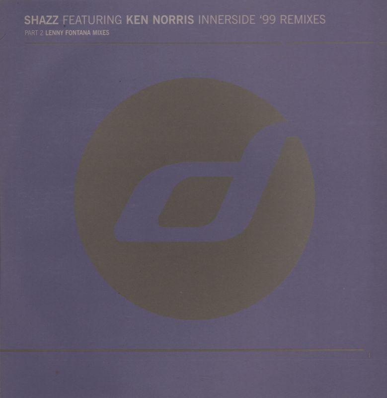 Innerside Part 2-Distance-12" Vinyl