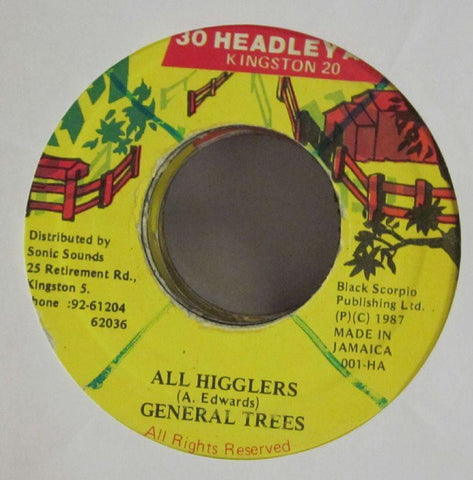 General Trees-All Hilggers-Kingston 20-7" Vinyl